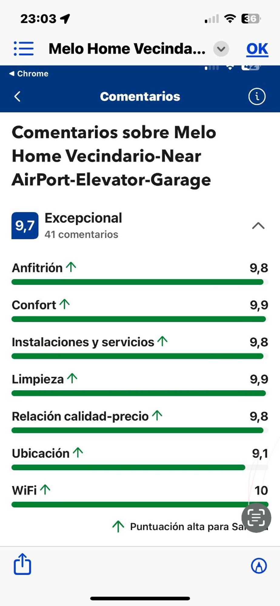 Melo Home Vecindario-Near Airport-Elevator-Garage Sardina Exterior foto